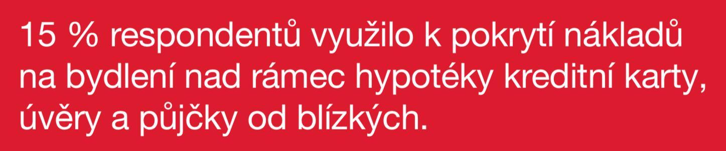 Kreditní karty - uspokojení nákladů Kreditní karty - uspokojení nákladů