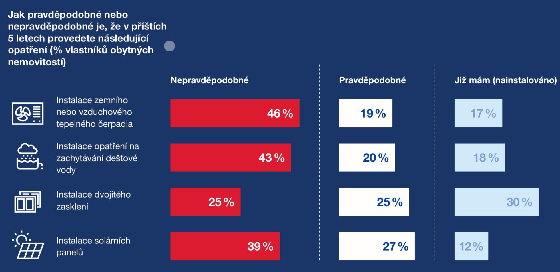 6. Vlastnictví a dědictví: Majetek jako stabilizátor rodiny 6. Vlastnictví a dědictví: Majetek jako stabilizátor rodiny