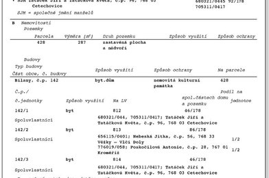Jak číst v listu vlastnictví nemovitosti