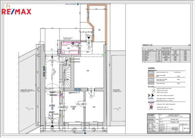 REMAX Delux